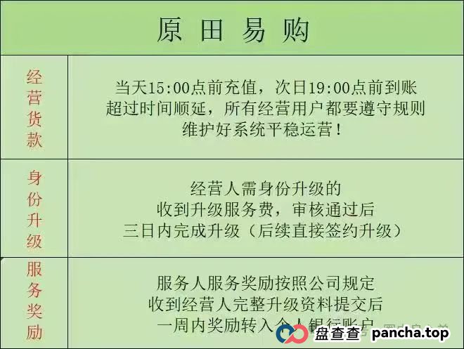 原田优选是正规平台吗？警惕：原田易购表面是商城电商平台，实则是互助骗局