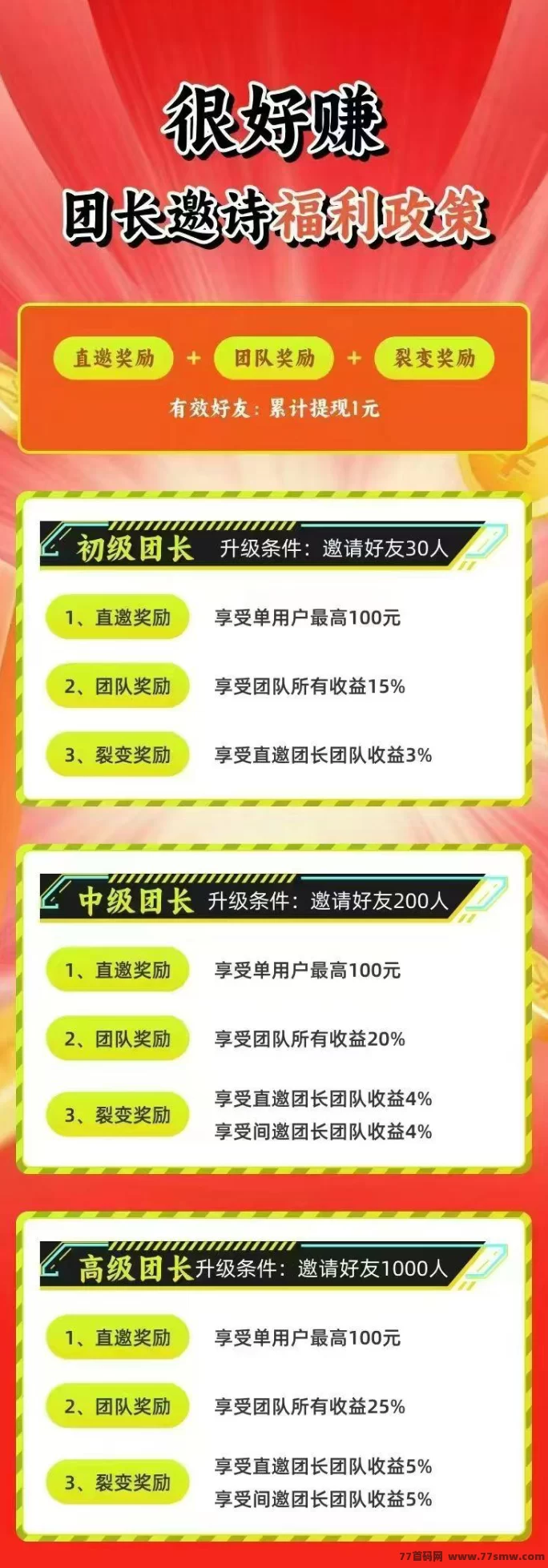 很好赚广告赚米，新平台大放水，单机轻松日赚10-50+