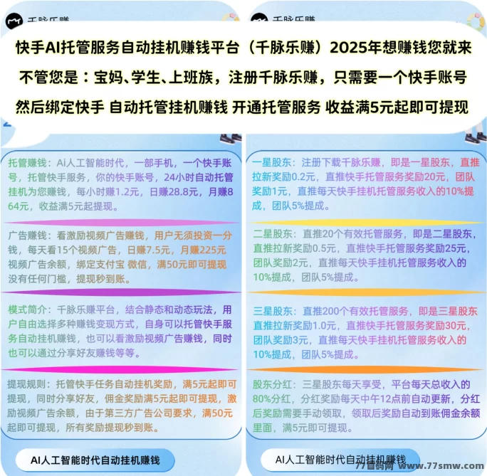 千脉乐赚AI智能褂机项目详解：快手委托日赚28.8圆＋广告任务月入225，提取秒到！
