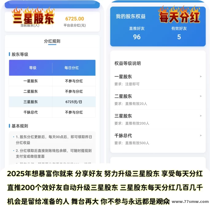 千脉乐赚AI智能褂机项目详解：快手委托日赚28.8圆＋广告任务月入225，提取秒到！