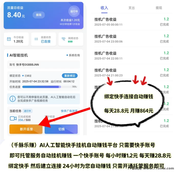 千脉乐赚AI智能褂机项目详解：快手委托日赚28.8圆＋广告任务月入225，提取秒到！