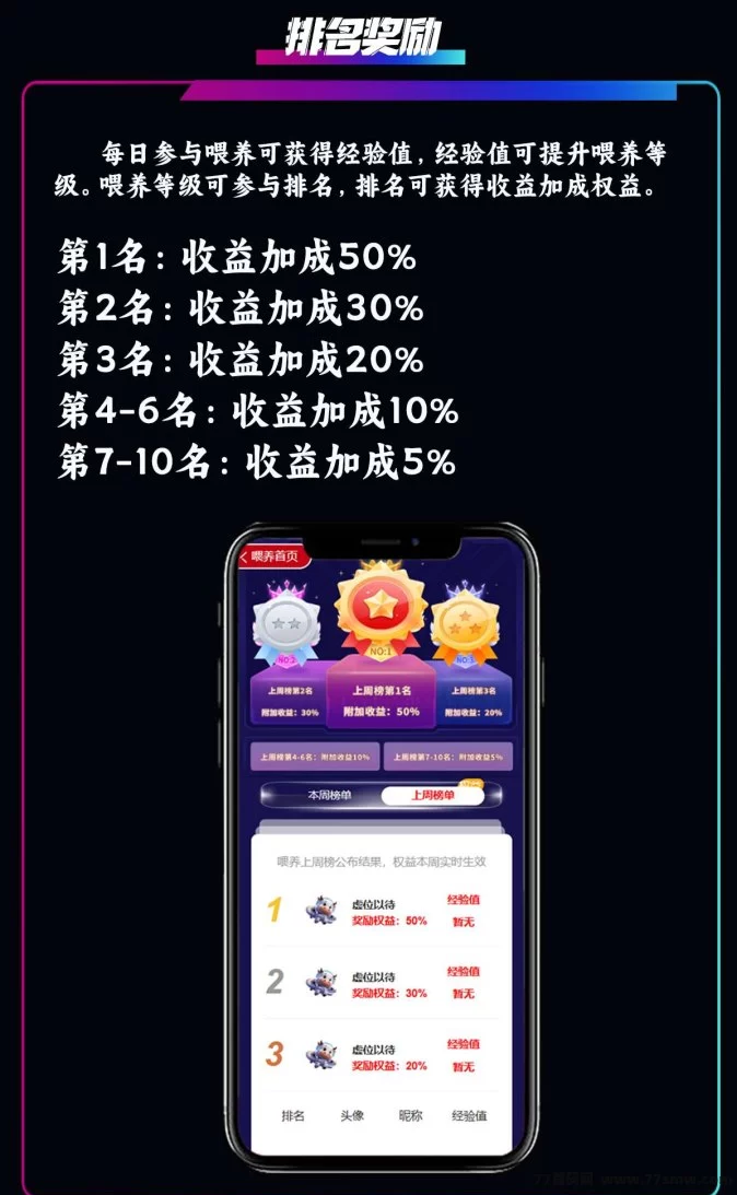 萌牛星球新玩法上线，零门槛轻松入驻，限时招募团队长待遇优厚！