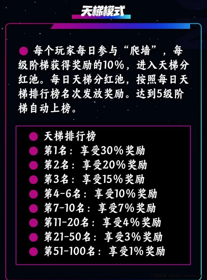 萌牛星球新玩法上线，零门槛轻松入驻，限时招募团队长待遇优厚！