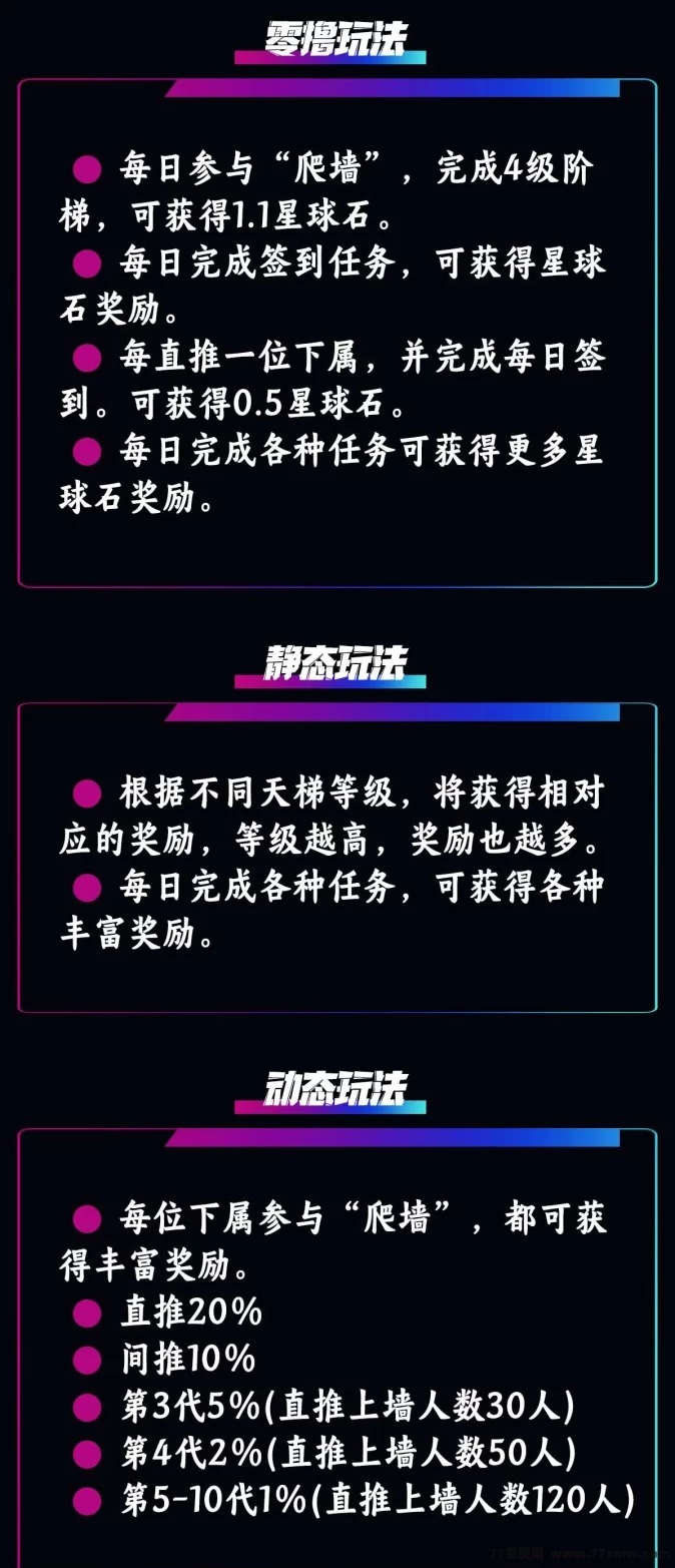 萌牛星球新玩法上线，零门槛轻松入驻，限时招募团队长待遇优厚！