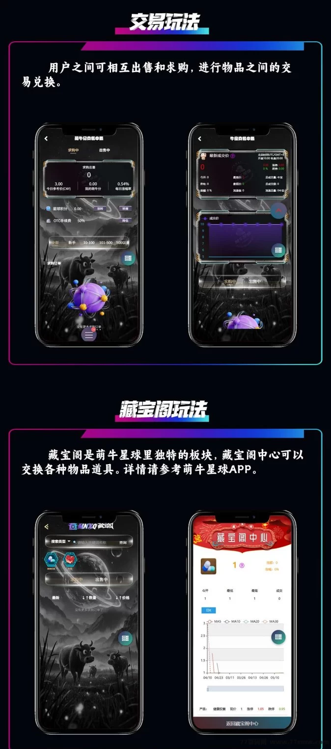 萌牛星球新玩法上线，零门槛轻松入驻，限时招募团队长待遇优厚！