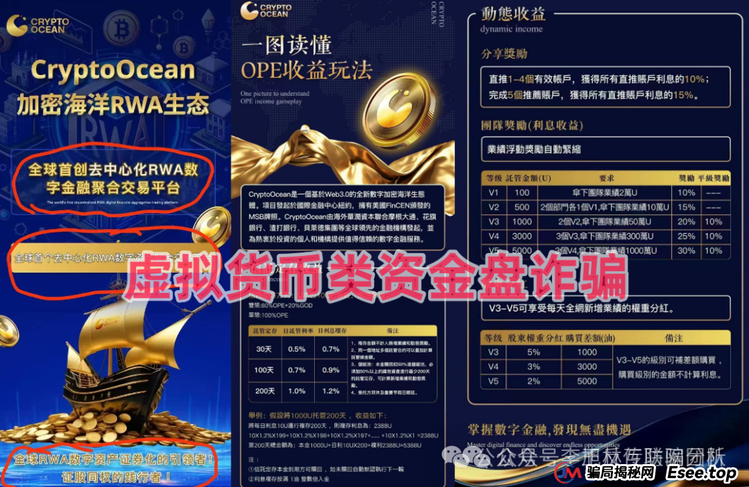 8月26日曝光：最新资金盘项目骗局，某某牧场，帝安汇拼团，加密海洋RWA，澳门火炬联盟随时可能卷钱跑路！