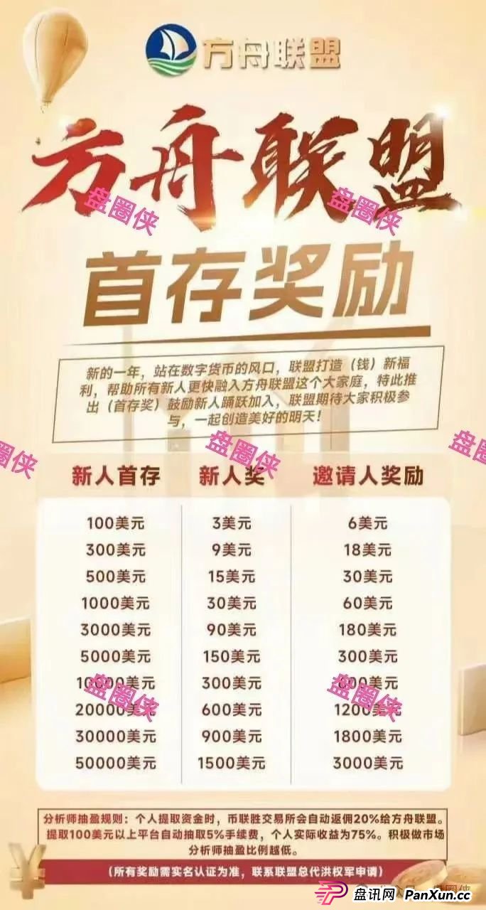 盘讯：最新资金盘项目曝光，国清汇，百域量化，方舟联盟，某某牧场随时可能卷钱跑路