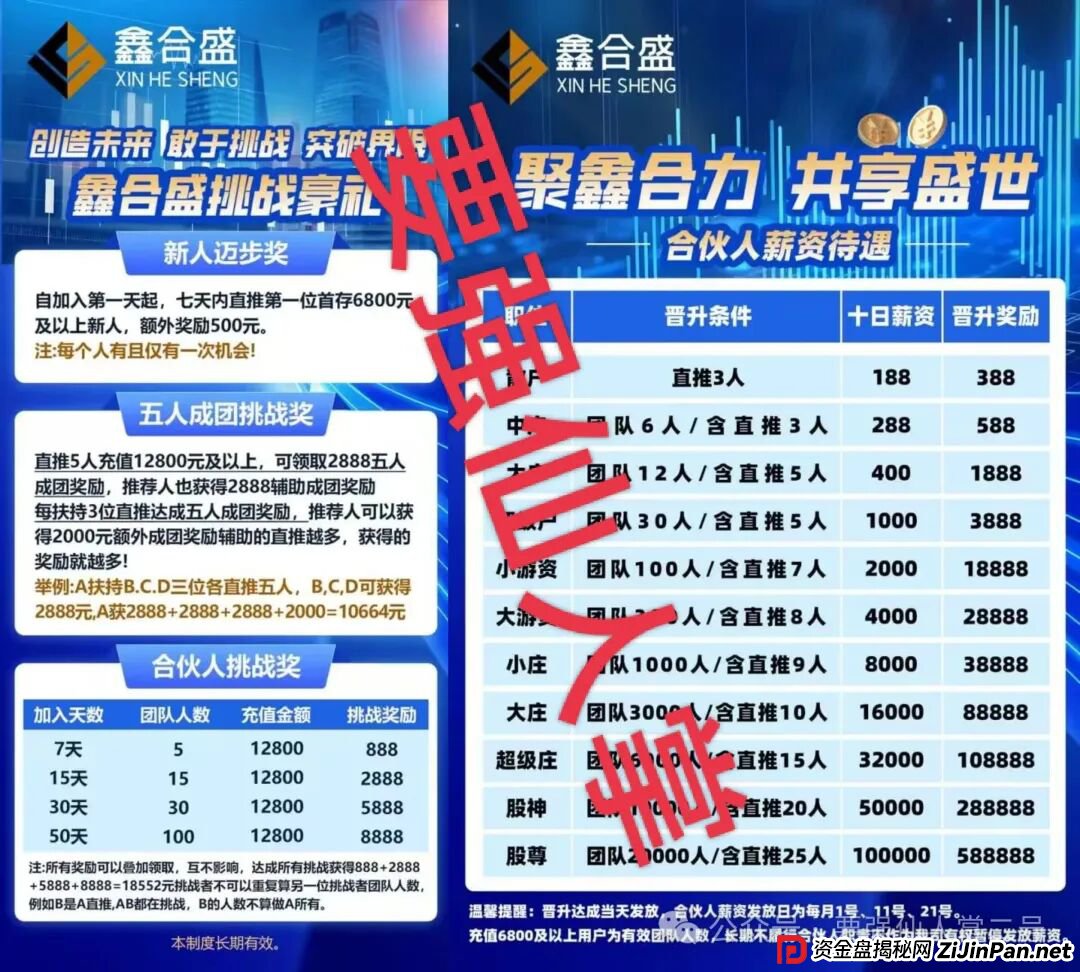 高能预警!“鑫合盛”诈骗跟单资金盘与跑路“新利众”系同一诈骗团伙,换皮诈骗需严防! 高能预警!“鑫合盛”诈骗跟单资金盘与跑路“新利众”系同一诈骗团伙,换皮诈骗需严防!