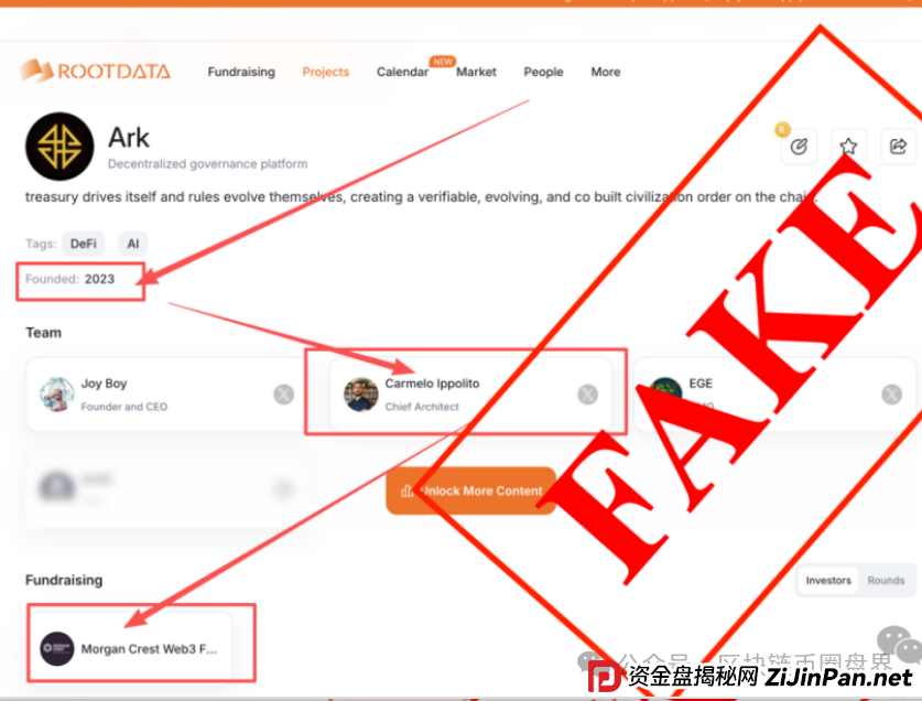 ARK黑幕曝光:百倍神盘还是资金盘陷阱? ARK黑幕曝光:百倍神盘还是资金盘陷阱?
