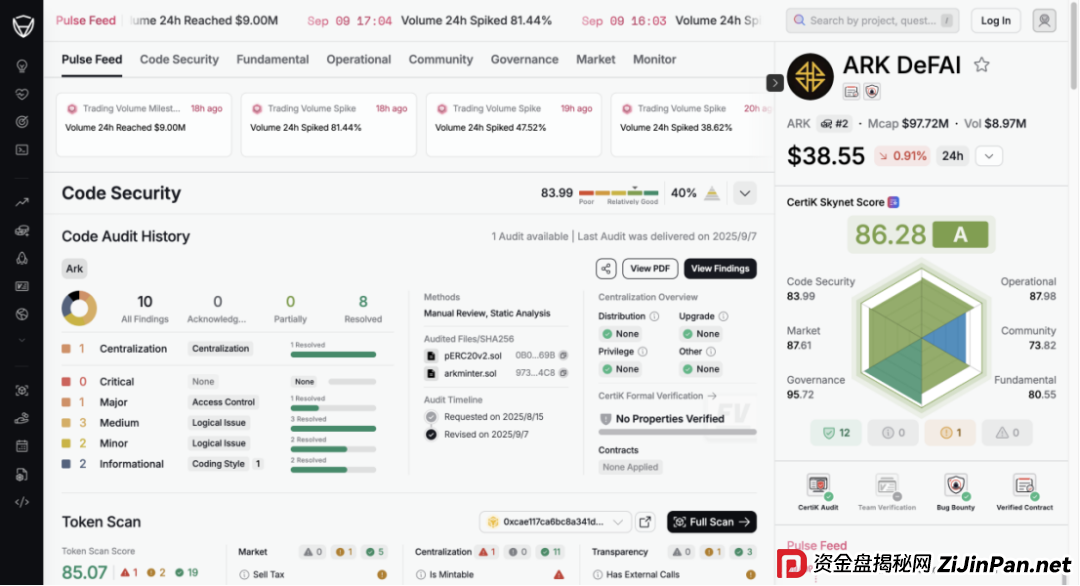 ARK黑幕曝光｜豪华包装下的空壳骗局，别再被骗了！