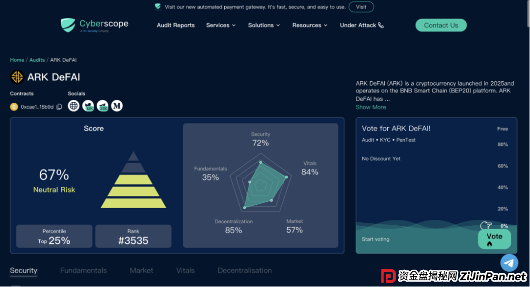 ARK黑幕曝光｜豪华包装下的空壳骗局，别再被骗了！