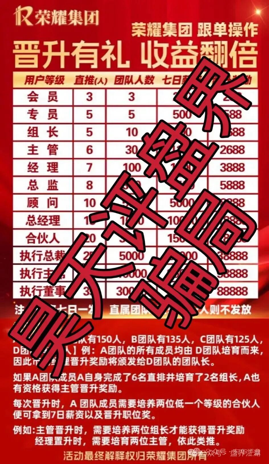 嘉悦国际(荣耀集团)期货类资金盘骗局,已经开始单割,部分团队已经撤离,市场乏力,各种开大会拉人填坑,最后的收割开始了… 嘉悦国际(荣耀集团)期货类资金盘骗局,已经开始单割,部分团队已经撤离,市场乏力,各种开大会拉人填坑,最后的收割开始了…