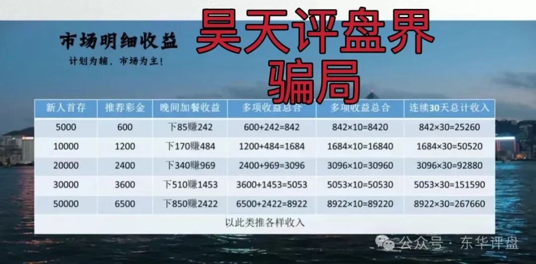 合利集团彩票带单类资金盘骗局,又一个杀猪盘来割韭菜了,你准备好撤离了吗? 合利集团彩票带单类资金盘骗局,又一个杀猪盘来割韭菜了,你准备好撤离了吗?