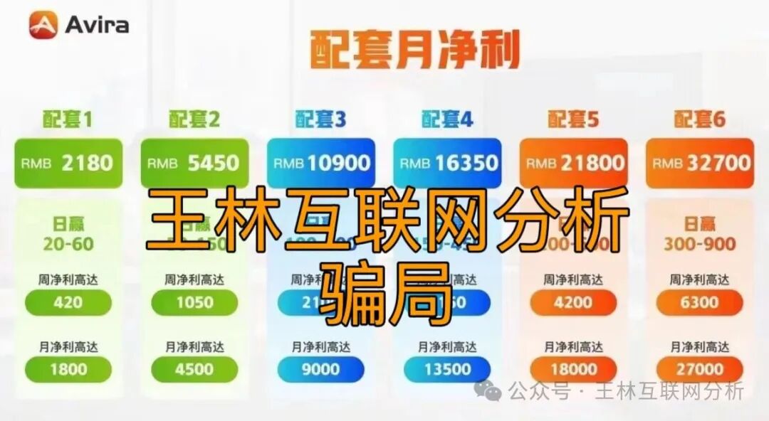 10月11日曝光最新资金盘项目骗局《Avira娱乐保险,中金盛源,芯光云XGAI,泓睿汇》随时可能卷钱跑路! 10月11日曝光最新资金盘项目骗局《Avira娱乐保险,中金盛源,芯光云XGAI,泓睿汇》随时可能卷钱跑路!