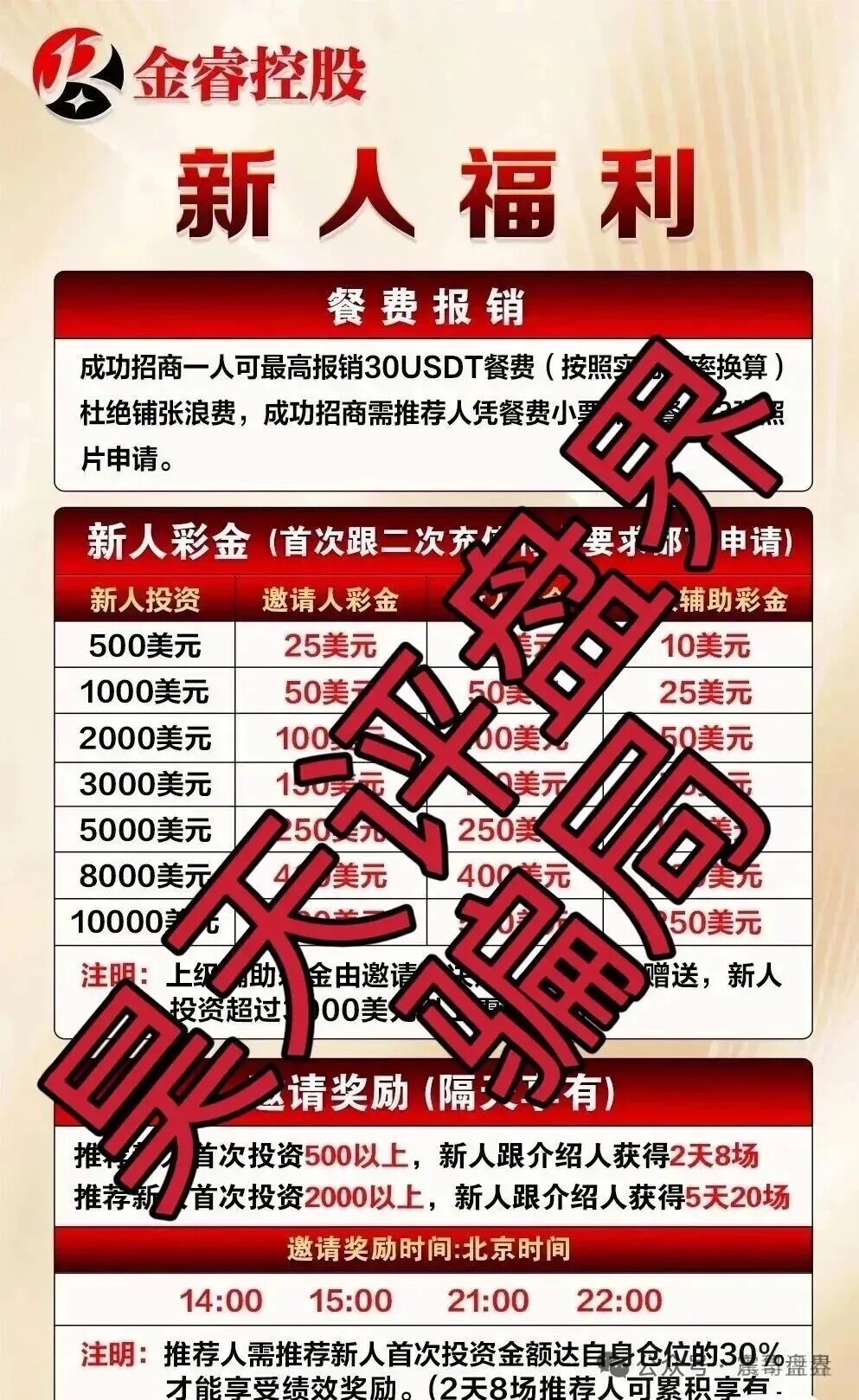 PQEX交易所（金睿控股）是资金盘骗局，大量单割，高度预警