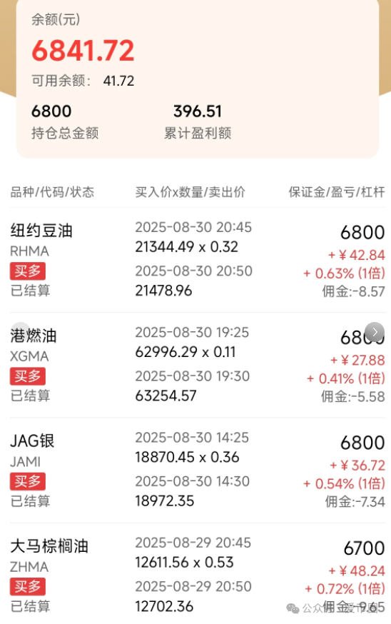 万交所期货跟单类资金盘骗局,柬埔寨搞的杀猪盘导师老陈,高度预警,即将崩盘跑路! 万交所期货跟单类资金盘骗局,柬埔寨搞的杀猪盘导师老陈,高度预警,即将崩盘跑路!