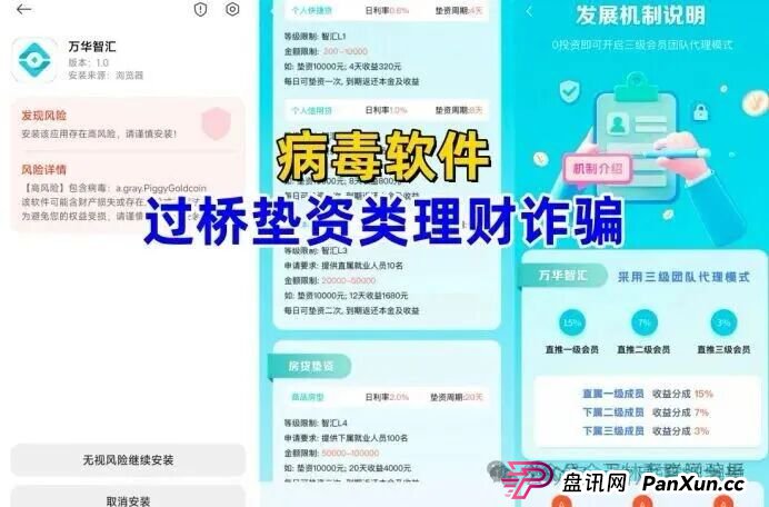 万华智汇过桥垫资(美国信安集团)分红类资金盘骗局,官方发布预警,马上崩盘跑路…