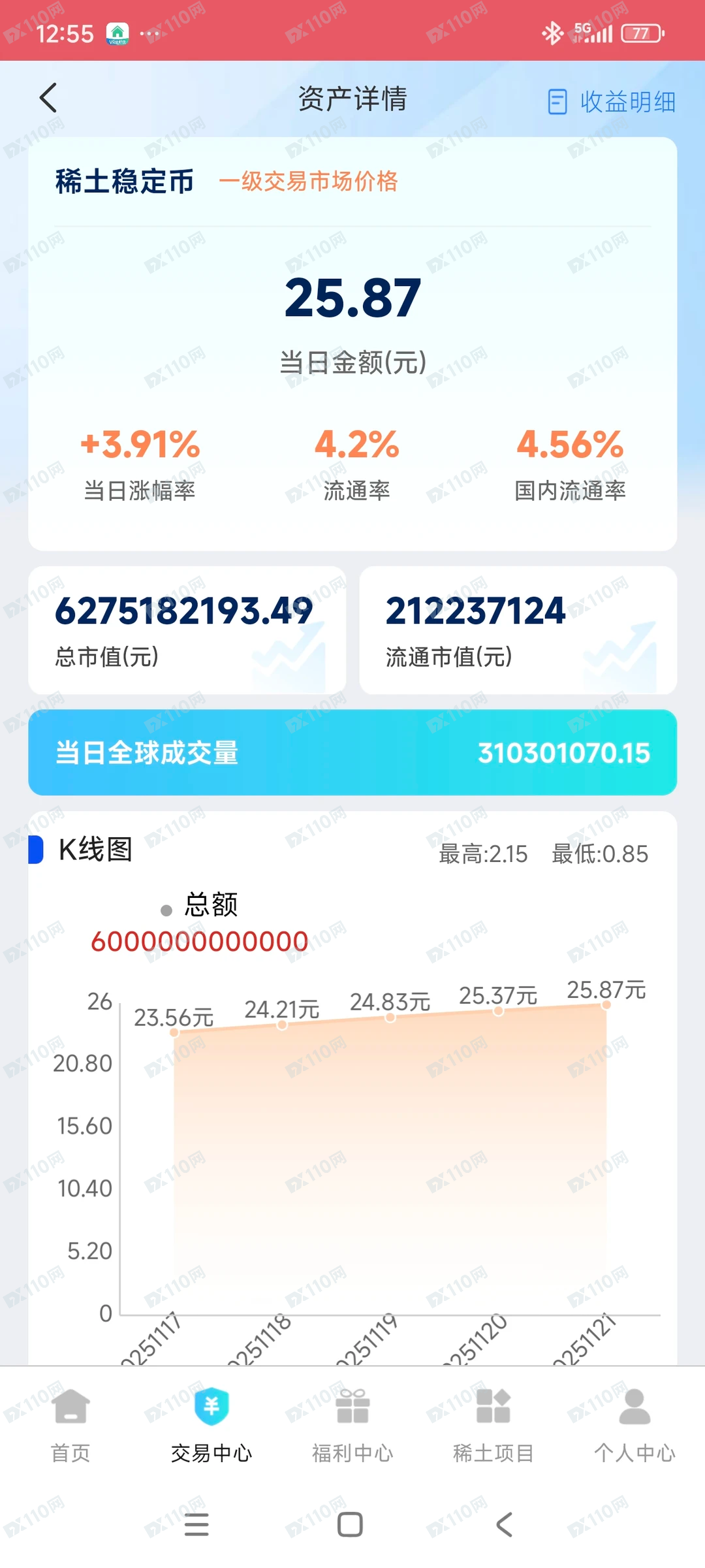 稀土稳定币投资骗局 稀土稳定币投资骗局