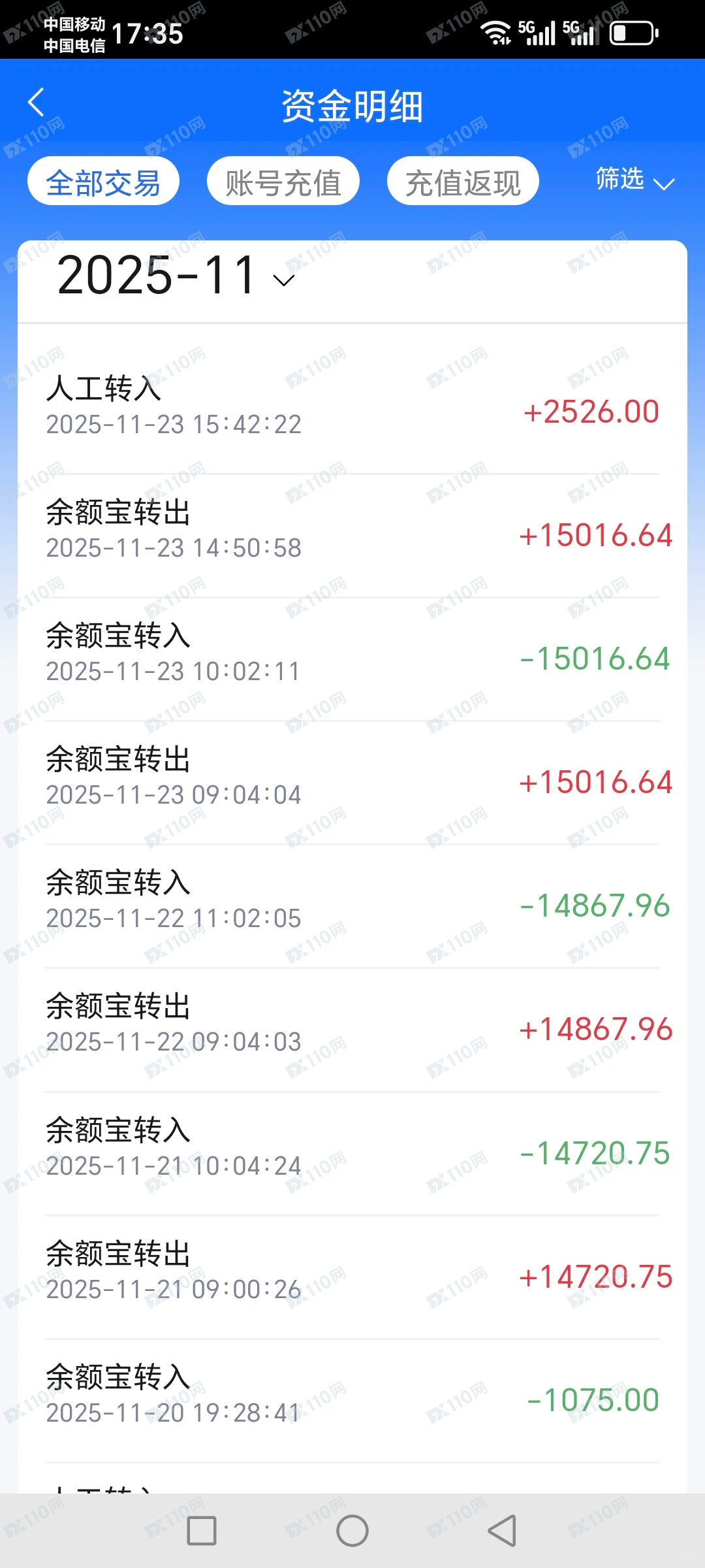 卡贝资本创领集团大骗子! 卡贝资本创领集团大骗子!