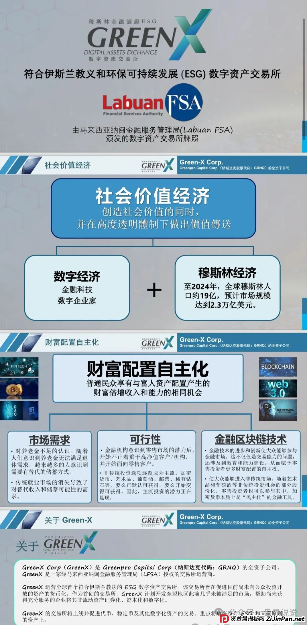 紧急预警:“绿专GreenX”开始全网删除负面,为最后的收割做准备,随时关网跑路! 紧急预警:“绿专GreenX”开始全网删除负面,为最后的收割做准备,随时关网跑路!