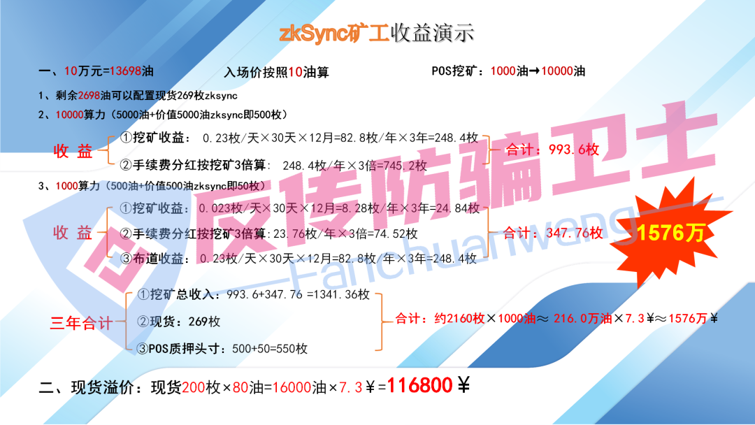 年化37倍,三年赚千万!这13个项目有些已被官方证实为诈骗! 年化37倍,三年赚千万!这13个项目有些已被官方证实为诈骗!