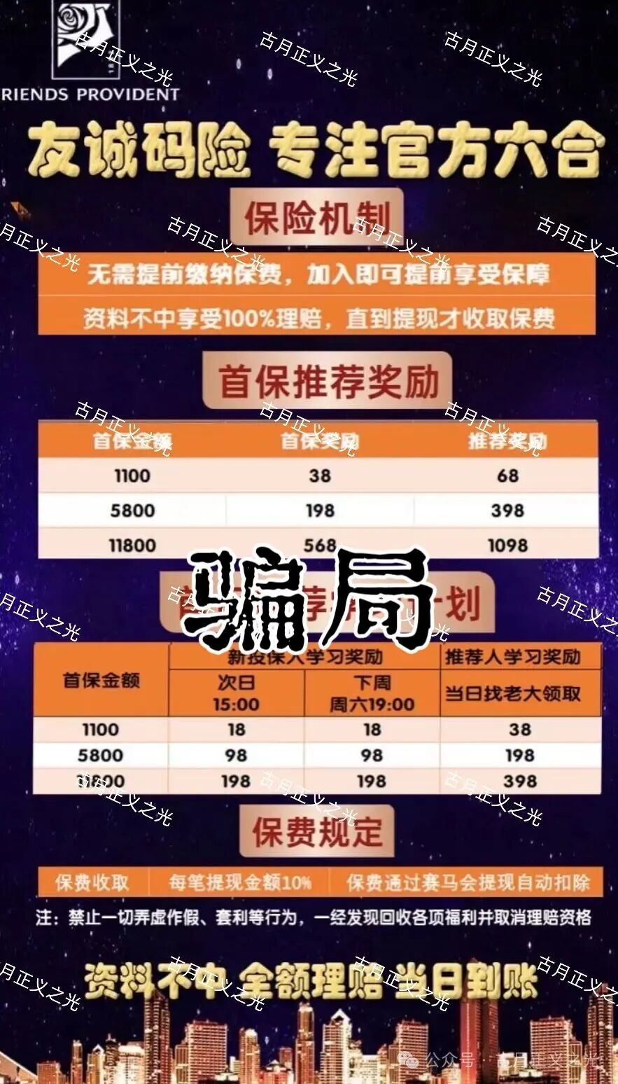 友诚码险彩票带单类资金盘骗局,买彩票“亏了包赔”?小心被收割!!! 友诚码险彩票带单类资金盘骗局,买彩票“亏了包赔”?小心被收割!!!