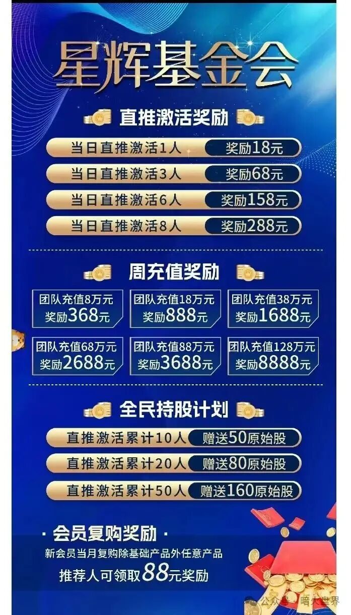 “中国医建”星辉基金会——不折不扣的套牌诈骗资金盘，随时崩盘跑路！