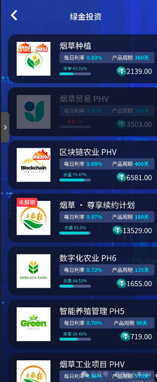 【睿盛环球Golden Link】频繁更换马甲,单割百万投资者,风险等级直接拉满! 【睿盛环球Golden Link】频繁更换马甲,单割百万投资者,风险等级直接拉满!