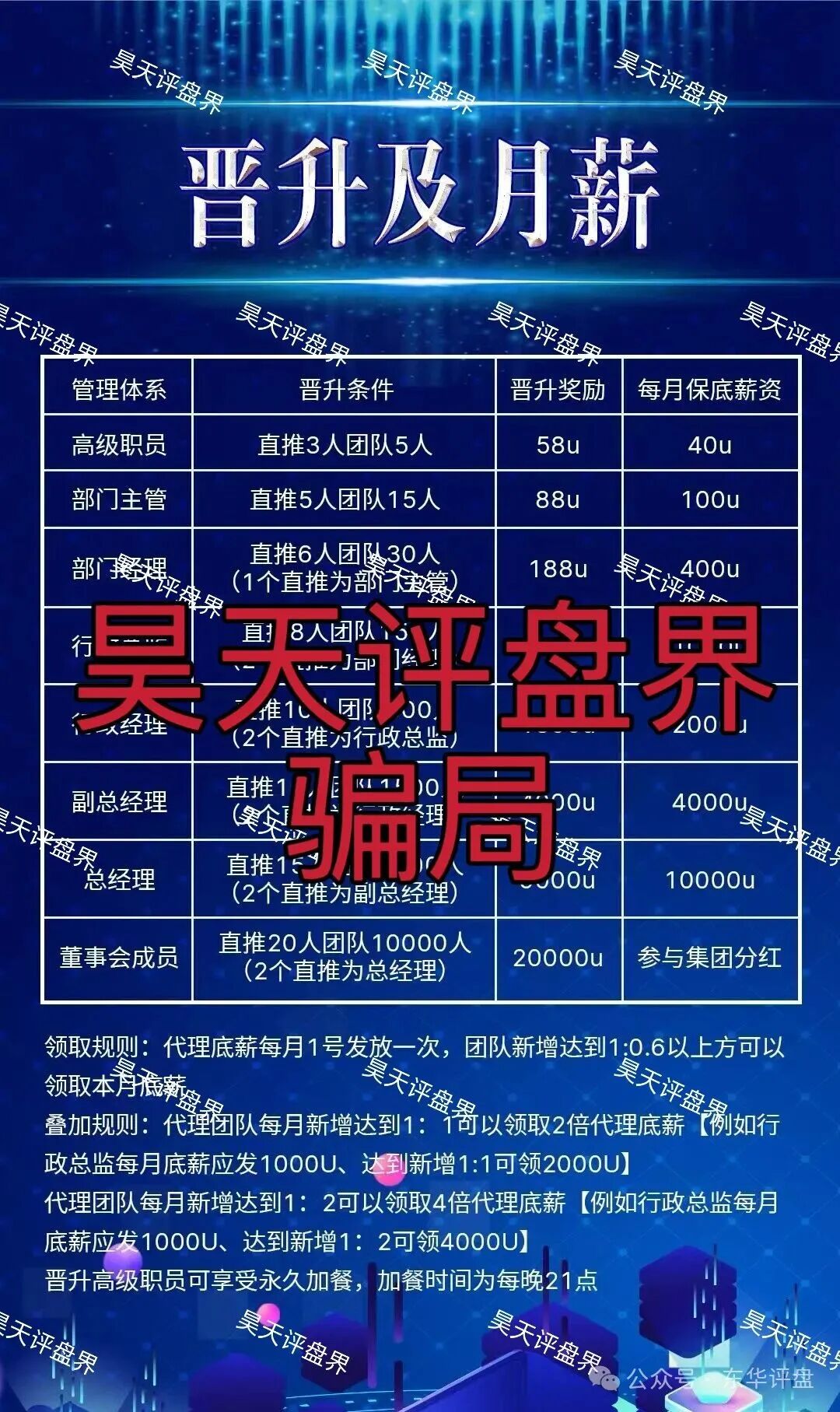 CM交易所合约跟单类资金盘骗局,境外不法份子伪造虚假app大肆吸金,高度预警,请参与人速度撤离! CM交易所合约跟单类资金盘骗局,境外不法份子伪造虚假app大肆吸金,高度预警,请参与人速度撤离!