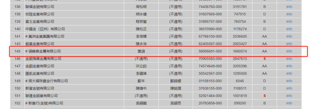 领峰贵金属无法入金导致投资人爆仓!此前多次恶意打款冻结投资人账户! 领峰贵金属无法入金导致投资人爆仓!此前多次恶意打款冻结投资人账户!