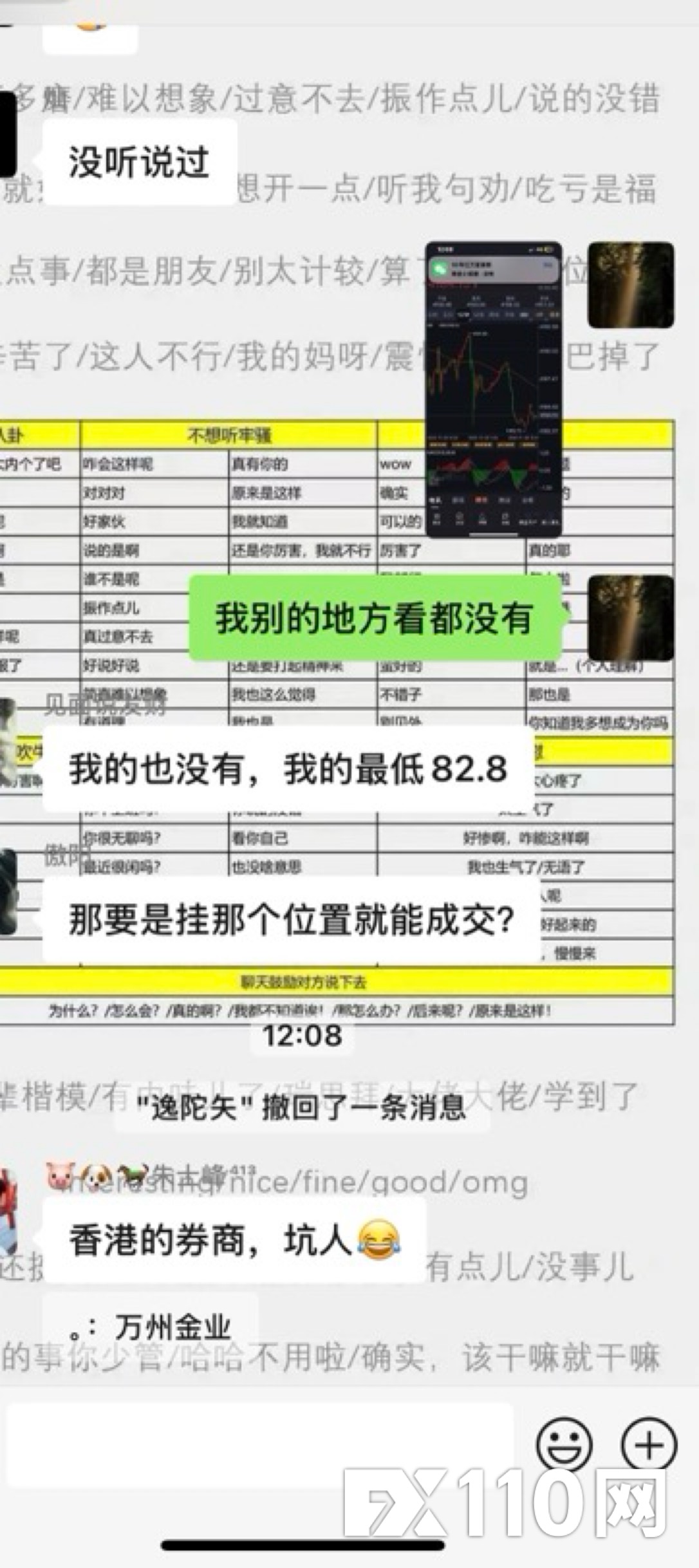 万州金业恶意插针，封锁账户