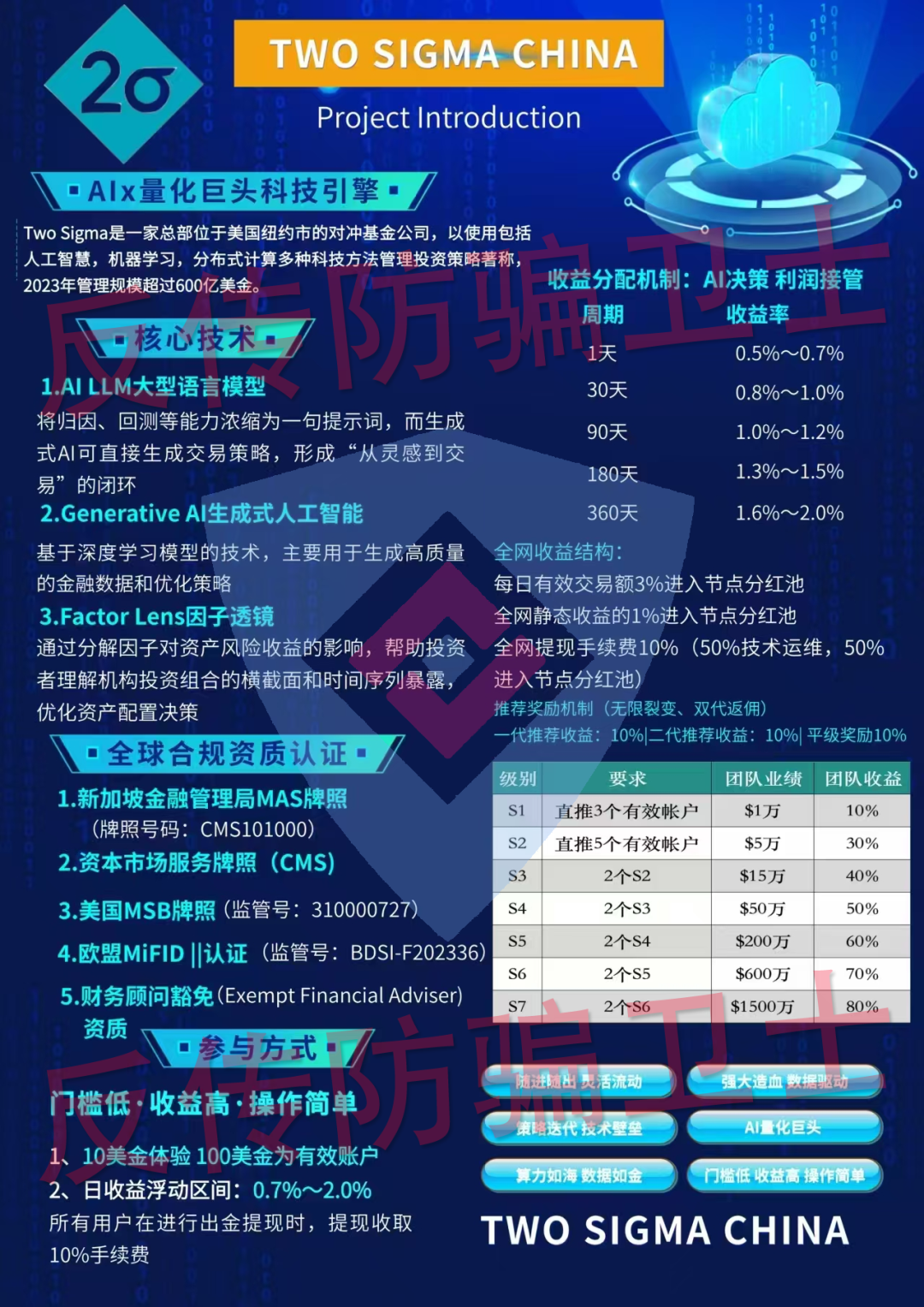 “国能”暴雷！阿尔卑斯跨境电商，Two Sigma...这8个骗局也快“收割”！赶紧跑！
