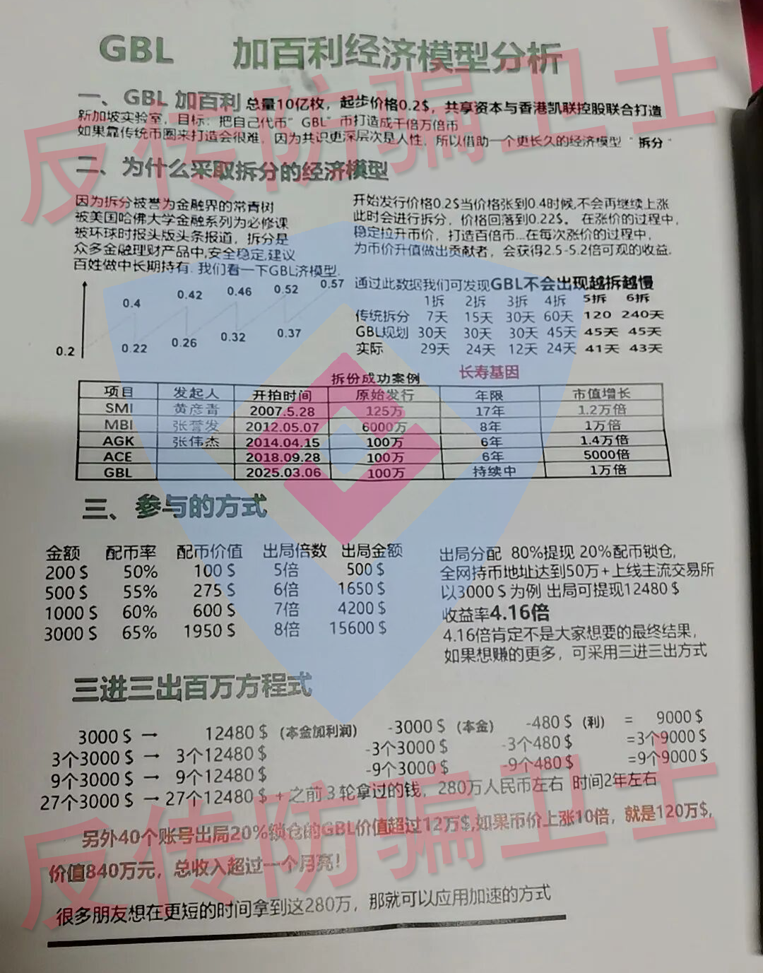 “国能”暴雷！阿尔卑斯跨境电商，Two Sigma...这8个骗局也快“收割”！赶紧跑！