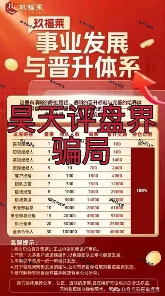 玖福莱股票资金盘骗局，快割短命项目，看见请