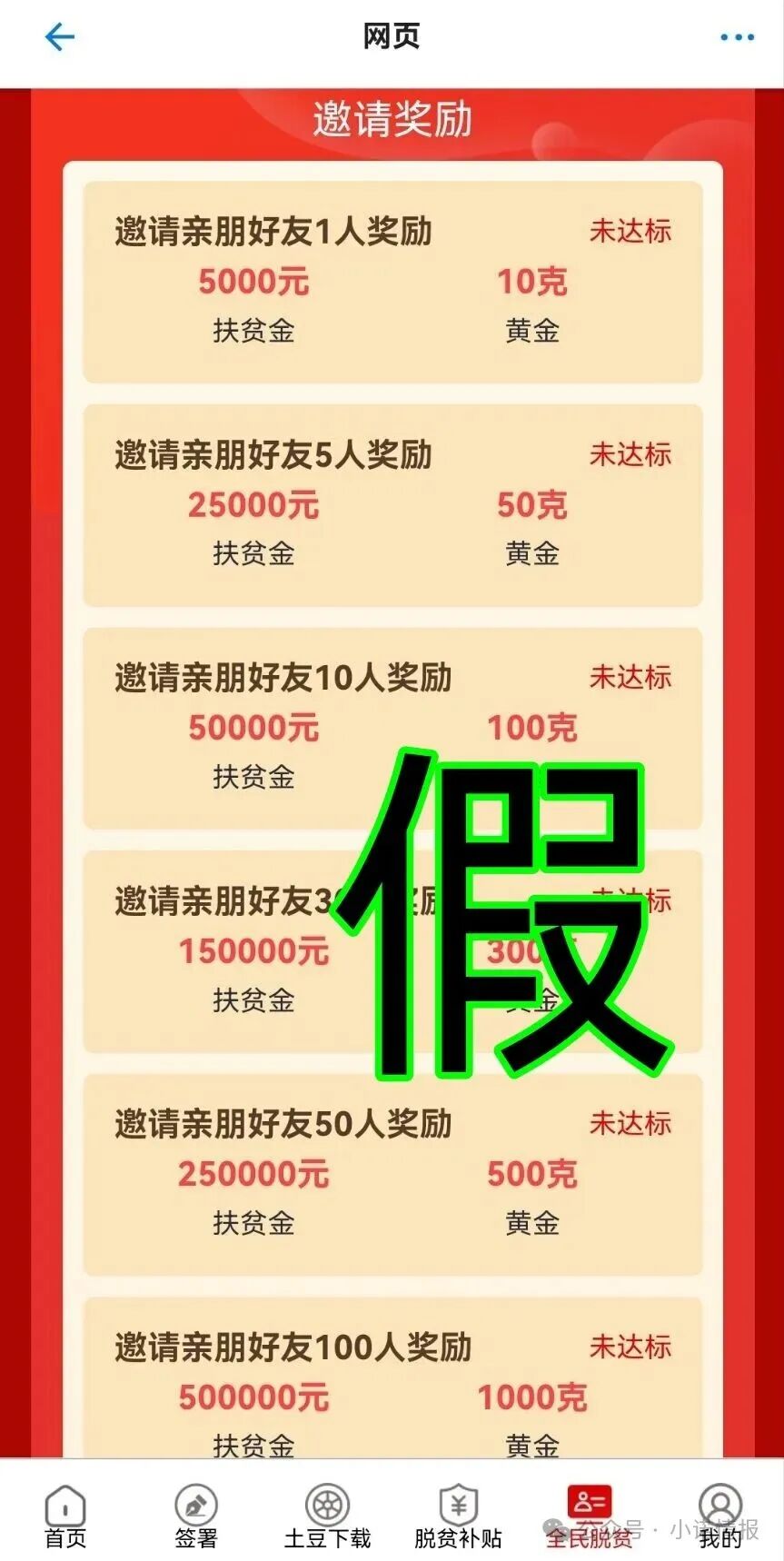 “全民脱贫”APP发1000万元“扶贫款”？假的！假的！这是民族资产解冻类诈骗！