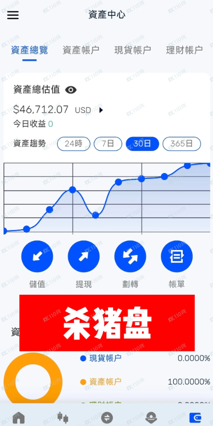 POWERTRADE是杀猪盘,朋友们避雷! POWERTRADE是杀猪盘,朋友们避雷!