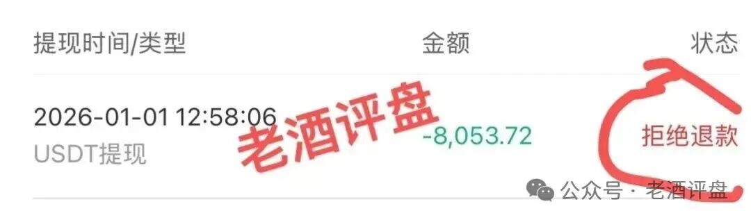 创想云【盈泰国际】现货跟单盘已单割，项目方没格局，狗推导师郭文斌出言狂妄！