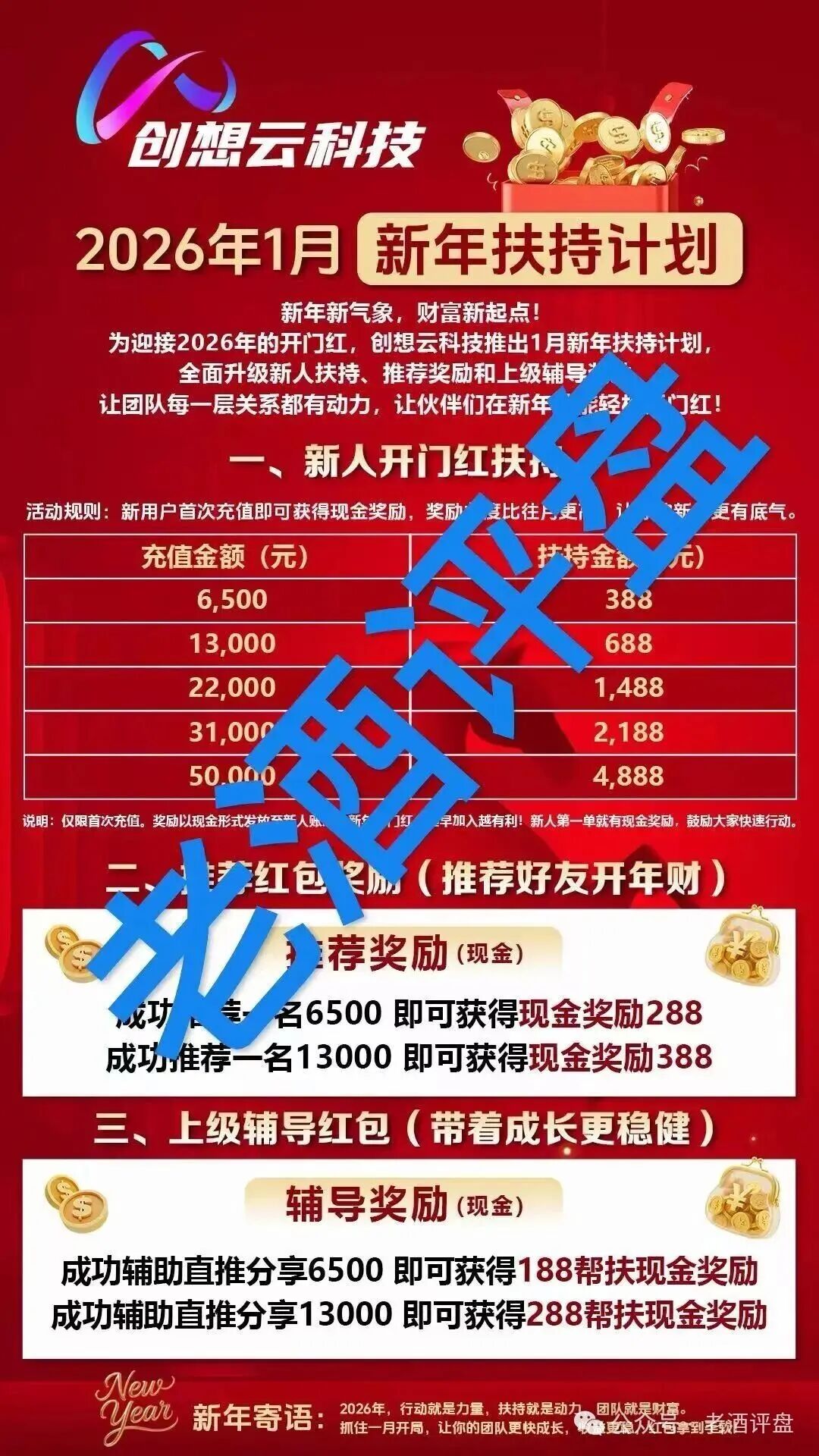 创想云【盈泰国际】现货跟单盘已单割，项目方没格局，狗推导师郭文斌出言狂妄！