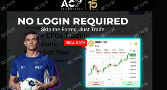 曝光ACY稀万证券：入金3万赚了4万，结果利润全被扣光！