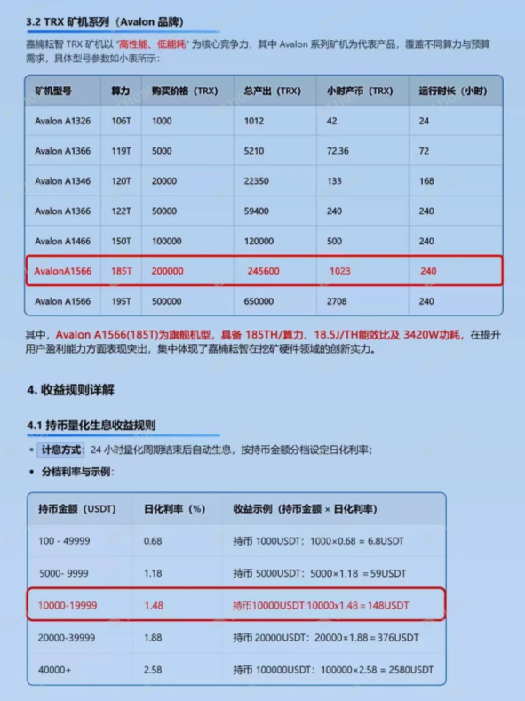 cannan嘉楠骗子交易所