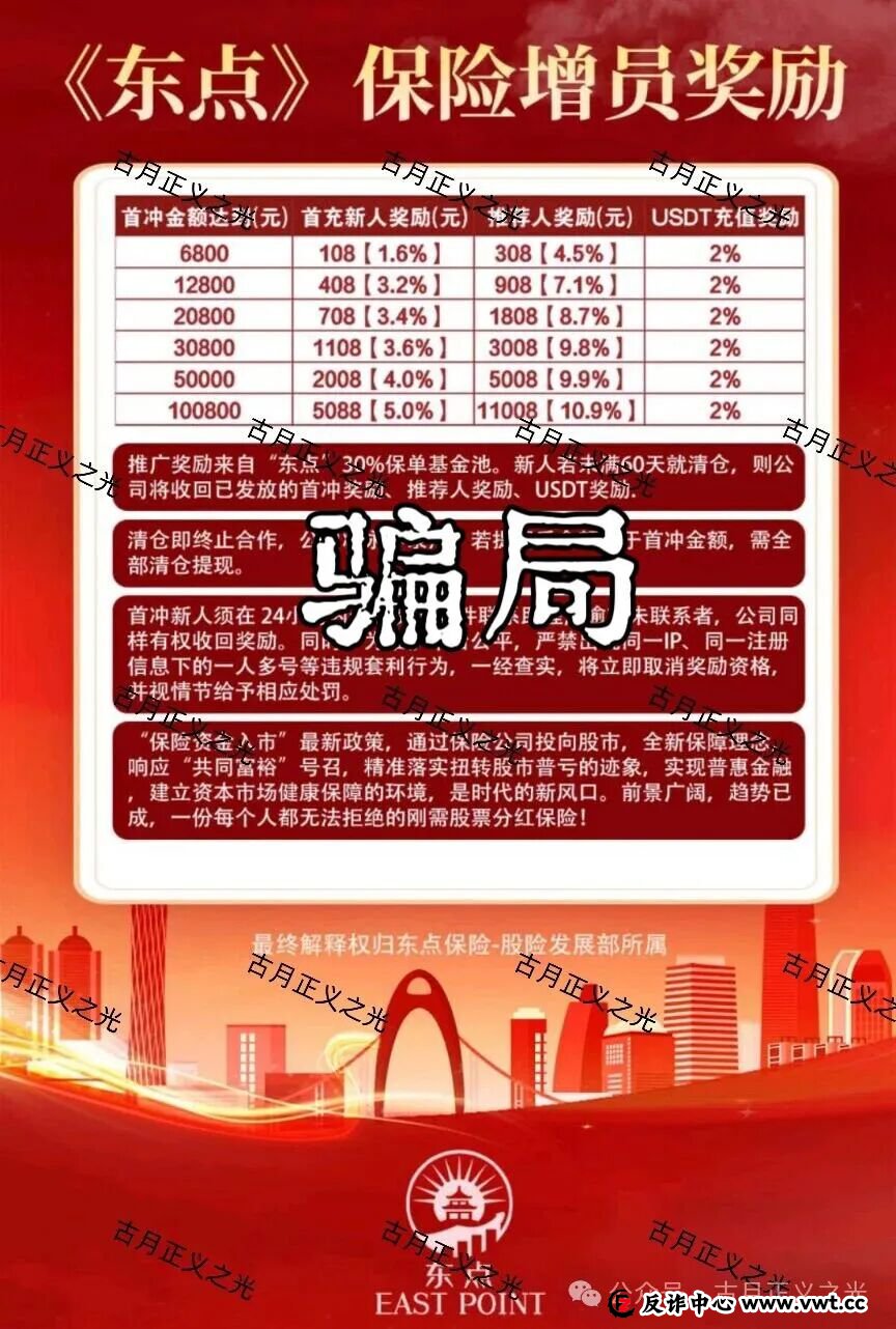 东点股险平台以“股票投资保险”为名，承诺亏损全赔、盈利抽成，涉嫌非法金融活动，股票投资亏损，依法不属于保险可承保范围！