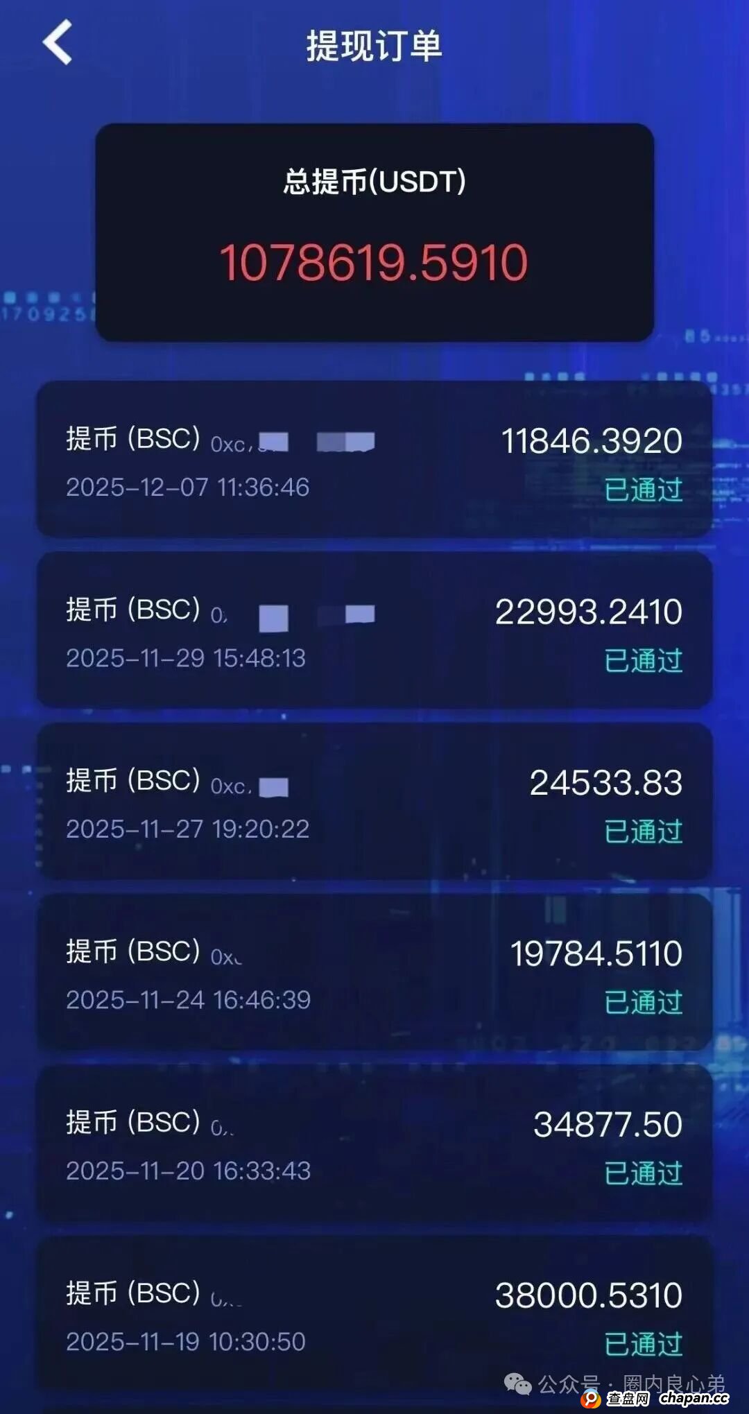 Golden Link 睿盛环球，大量活动促销，崩盘跑路不远，注意警惕。