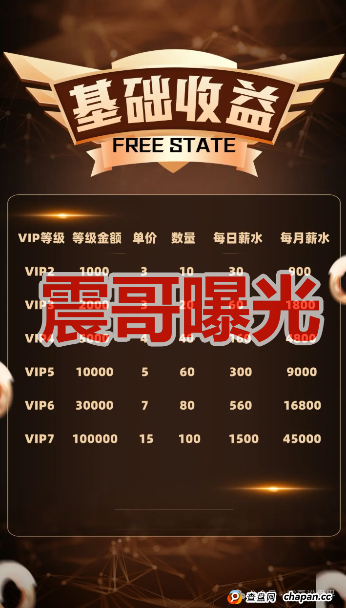 自由态freestate是资金盘骗局,高度预警,即将崩盘