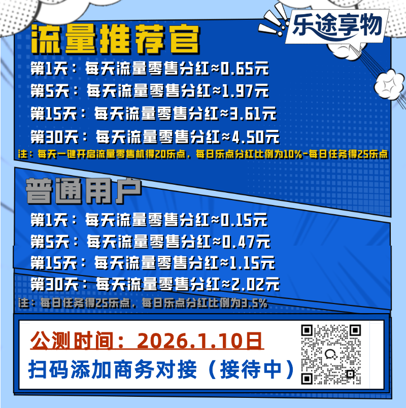 乐途享物：超级零撸投资推广项目，对接各大团队长，零门槛多重收益！