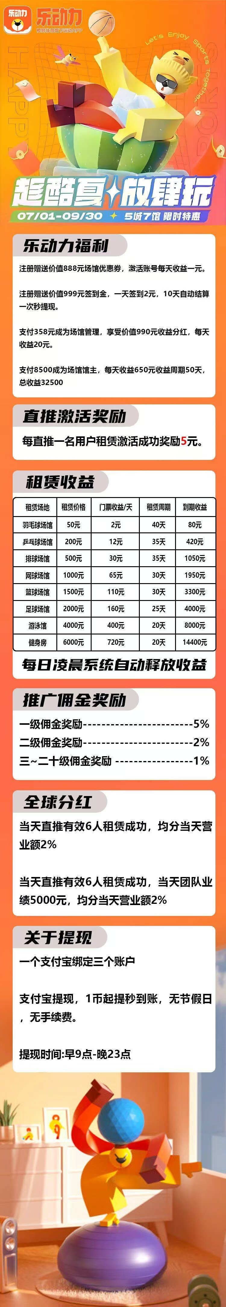 乐动力首码刚出：888元注册送，躺赚高收益，全球分红，轻松获利