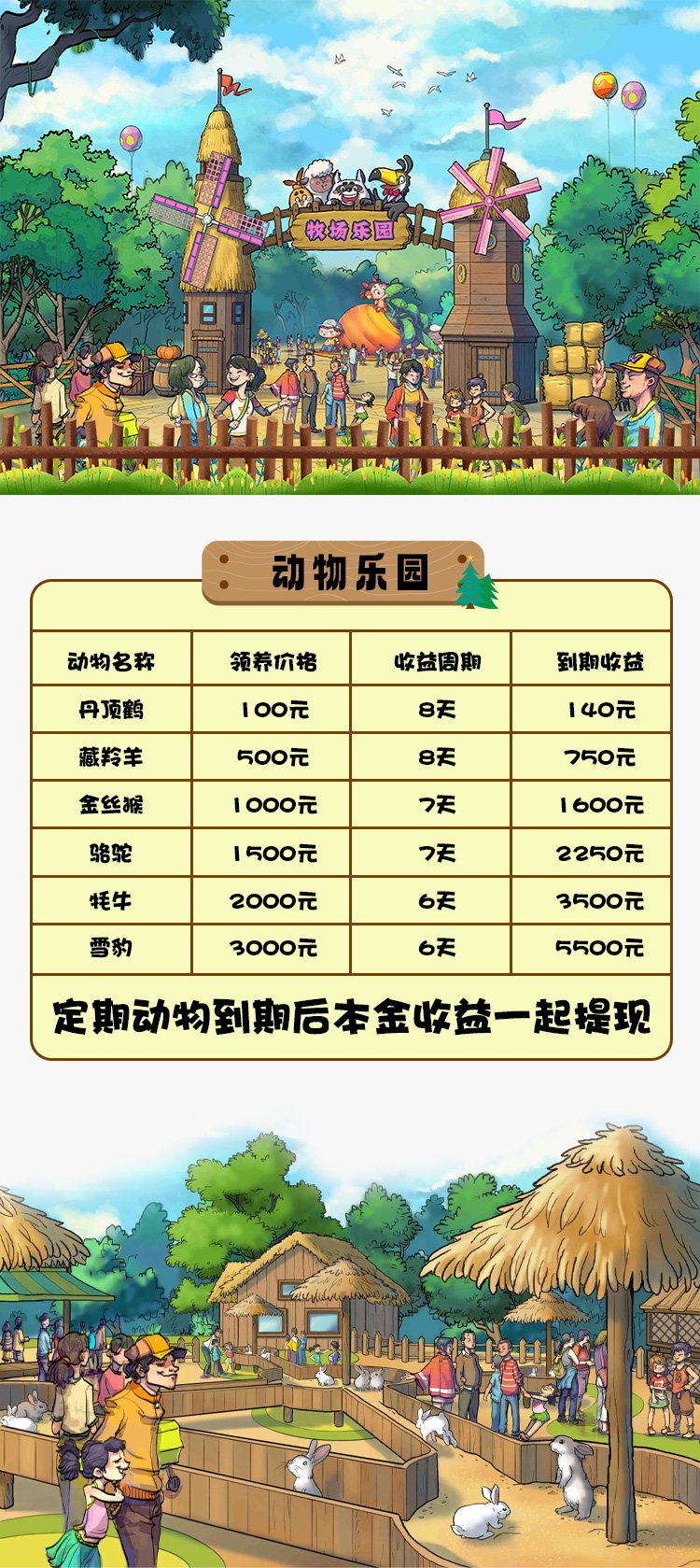 刚出【牧场乐园】首码,养成**玩法,简单易懂,提现秒到 刚出【牧场乐园】首码,养成**玩法,简单易懂,提现秒到