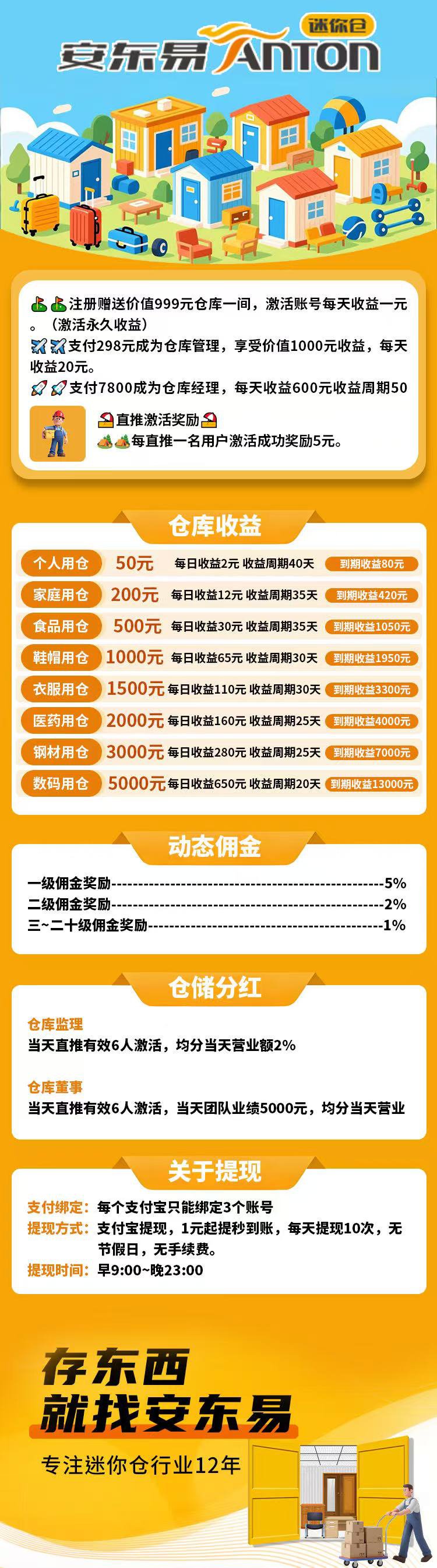刚出【安易东迷你仓】简单易懂，释放双手