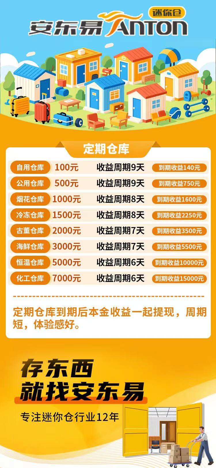 刚出【安易东迷你仓】简单易懂，释放双手