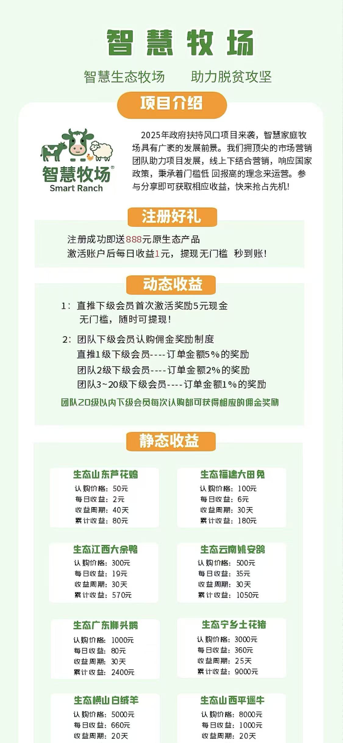 智慧牧场零撸,保底收益高注册奖励,激活收益更高 智慧牧场零撸,保底收益高注册奖励,激活收益更高