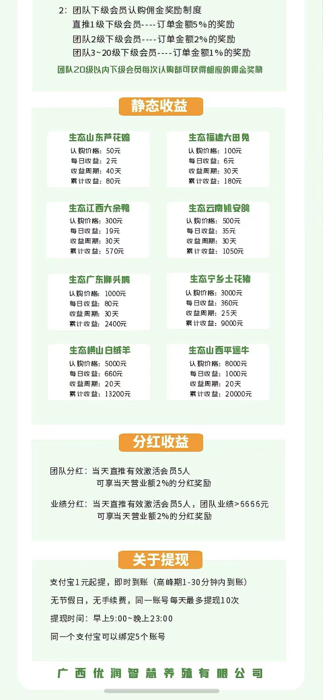 智慧牧场零撸,保底收益高注册奖励,激活收益更高 智慧牧场零撸,保底收益高注册奖励,激活收益更高